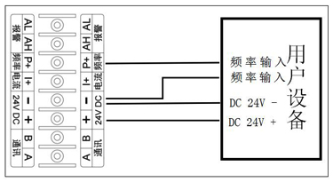 渦輪流量計(jì)24v頻率、脈沖